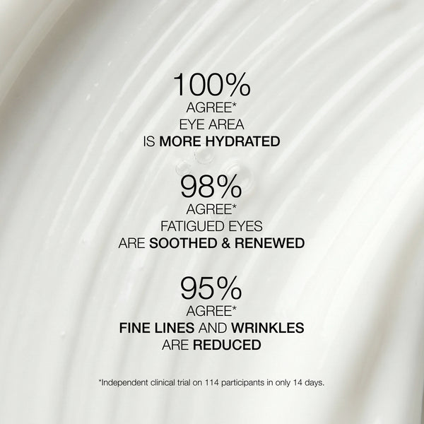 [Hyaluronic Acid + R.N.A.] - De-puffing & Dark Circles Relief Eye Serum