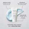Day & Night Hydration Duo