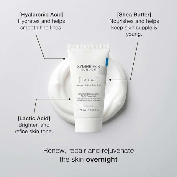 Day & Night Hydration Duo